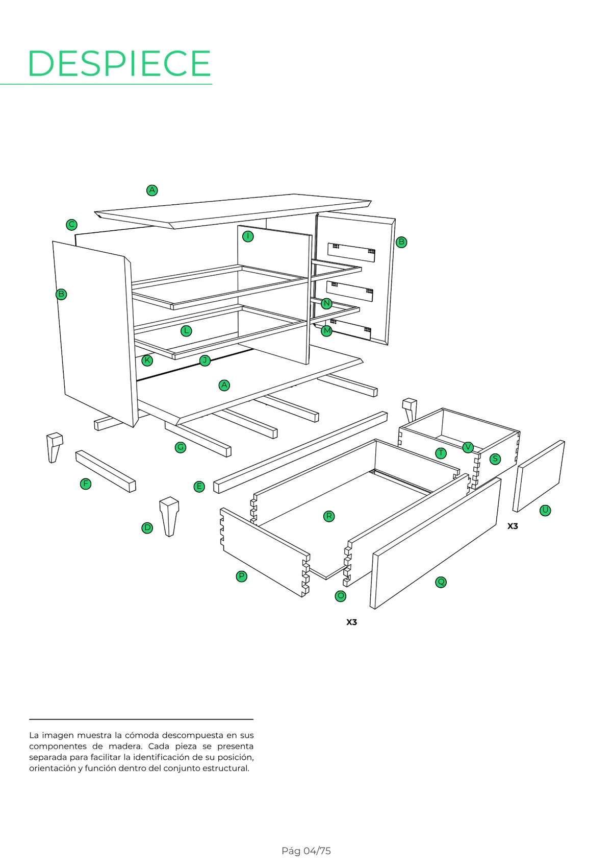 Una página real de la guía de «Chest of Drawers»